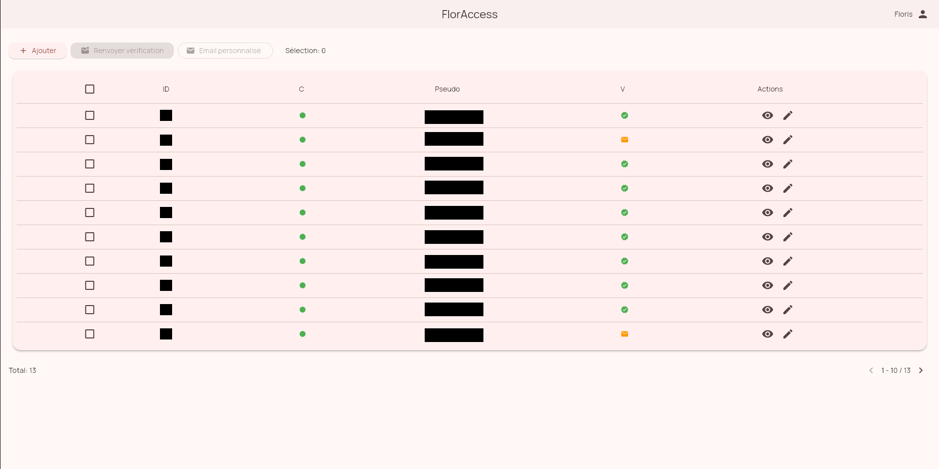 FlorAccess Admin Application